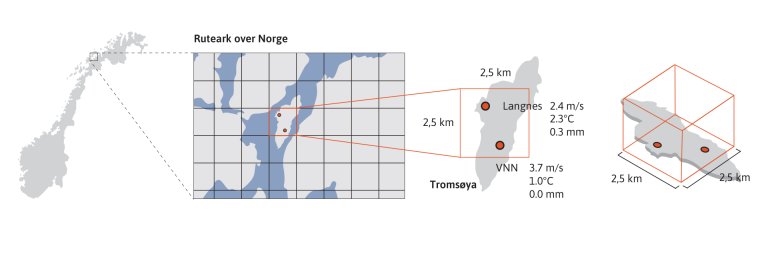Norge deles inn i rutenett og én rute dekker nesten hele Tromsøya.