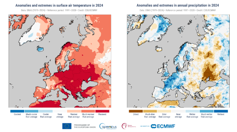  Til venstre ser du avvik og ekstremverdier i årlig bakketemperatur i 2024, rødt viser varmere enn gjennomsnittet og blått viser kaldere enn gjennomsnittet. Til høyre ser du avvik og ekstremverdier i årlig nedbør i 2024, blått viser våtere enn gjennomsnittet og brunt viser tørrere enn gjennomsnittet. Kilde: ESOTC 2024
