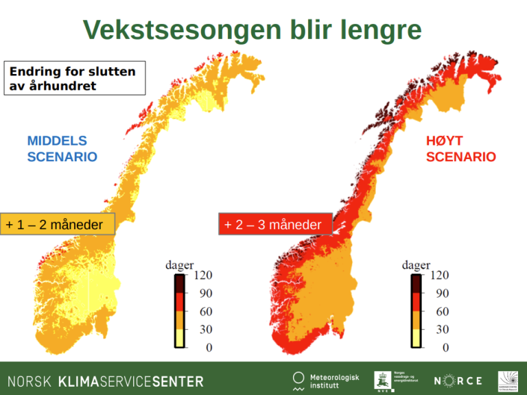 vekstsesong mot 2100.PNG