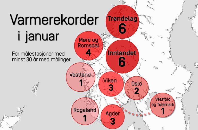 Illustrasjon som viser de ni fylkesrekordene  for varmeste gjennomsnittstemperatur i januar.