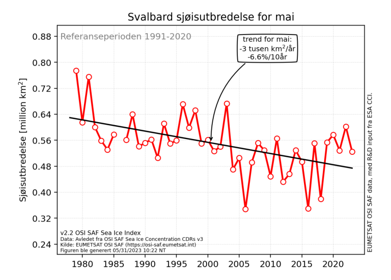 Sjøisutbredelsen rundt Svalbard for mai i perioden 1979-2023