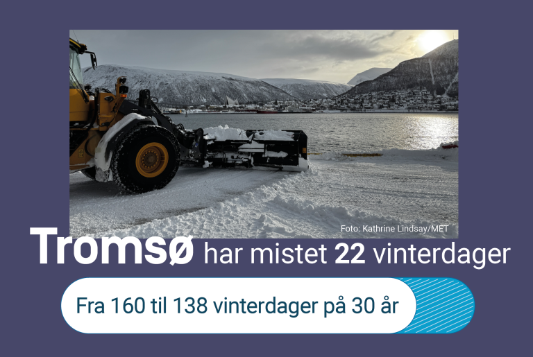 Vintern krymper Tromsø FB