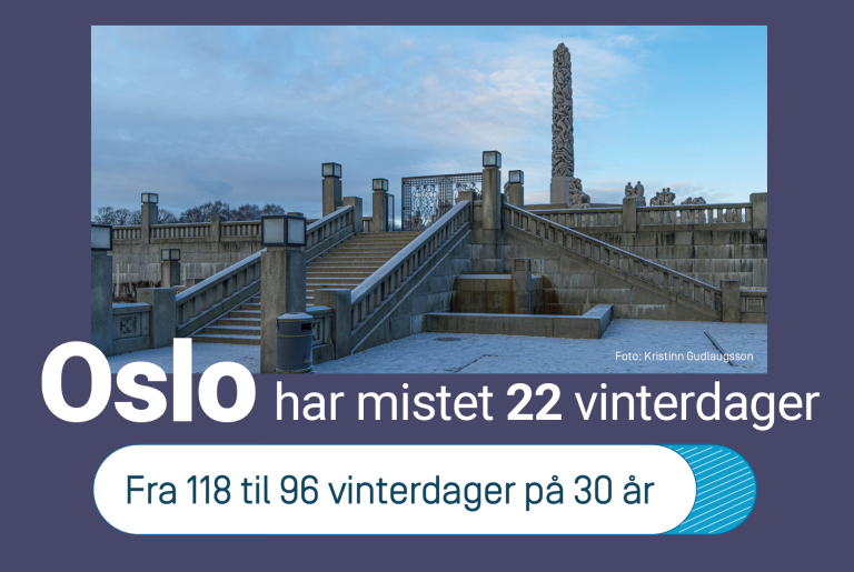 Vintern krymper Oslo FB