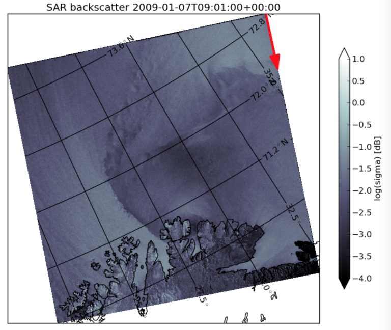 Figur 4. Et sjeldent SAR-bilde som viser vinden rundt et polart lavtrykk. Lyse felter angir kraftig vind. Vi ser at vinden er velorganisert rundt senteret som i dette tilfellet ligger ved utløpet av Tanafjorden. Dette til forskjell fra hva vi så for TCu og Cb. Overgangen fra den vestlige sektoren med mye vind til den roligere østsiden er svært skarp. Illustrasjon: Furevik/MET